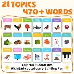 Interactive English Learning Sound Book Toy for Kids – 470+ Words, 21 Themes, Ph