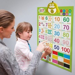 Bilingual Talking Numbers Kids Education Poster English & Spanish Shapes Colors