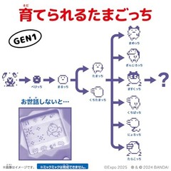 [BANDAI] Original Tamagotchi Collaboration Myakumyaku Comic Book