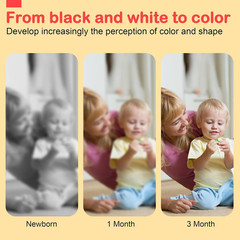 Black and White Baby Toys, Tummy Time High Contrast Newborn Toys 0-3 Months, Sof