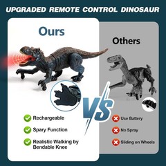 Sunrad Remote Control Dinosaur Toys for Kids 3-5 4-7 8-12 Year Old, Electronic R