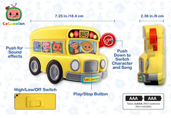Cocomelon Bus Musical Toy for Kids Tested 2021