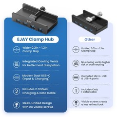 EJAY 4-Port USB 3.0 Hub with Clamp, Aluminum Desk/Monitor Mount Hub for PC, M…