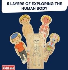 Kidzlane Boy Wooden My Body Puzzle for Toddlers and Kids – 29 Piece Boys Anat