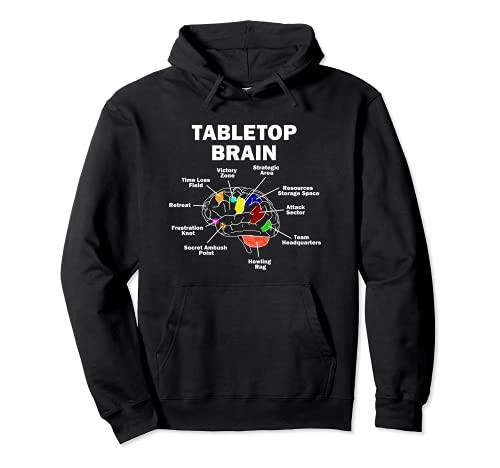 Tabletop Brain Board Game Says Parkerfrom JP