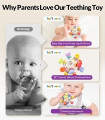 Montessori Baby Teether Rattle BPA-Free Silicone Sensory Toy 0-12 Months