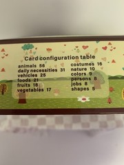 Happy World Card Early Education Device, 224 Learning Cards, 18-24 Months “Blue”
