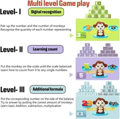 Monkey Scale Balance Counting Toys Math Games STEM Preschool Educational Toys…