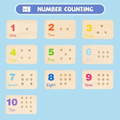 Wooden Montessori Number Blocks for Toddlers, Counting Peg Board for Kids Age…