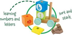 Early Learning Centre Wooden Stacking Train Hand Eye Coordination 15 Blocks