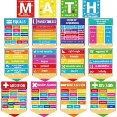Fankya 16PCS Math Posters for Classroom Math Bulletin Board Set periodic tabl…