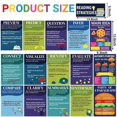 Fankya 16PCS Reading Strategies Posters Classroom Library Decor Reading Bulle…