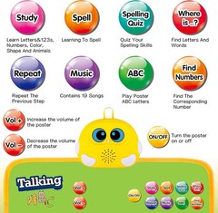 Interactive Talking Alphabet Wall Chart – Engaging ABC & 123s Music Poster