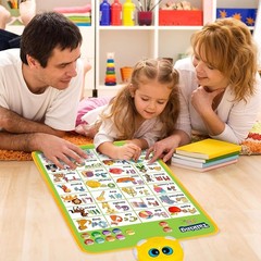 Interactive Talking Alphabet Wall Chart – Engaging ABC & 123s Music Poster
