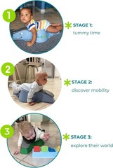 CRAWLIGATOR Tummy Time Mobility Toy Infant 4-12 Months Slate Developmental NEW