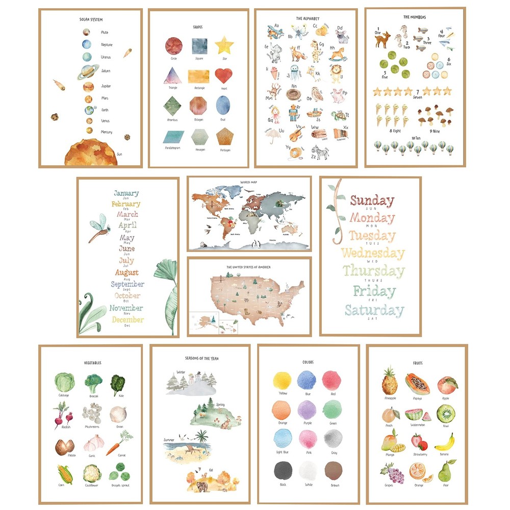 Educational Posters for Toddlers 11×17″ Set of 12 – Learning Preschool Poster…