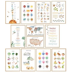 Educational Posters for Toddlers 11×17″ Set of 12 – Learning Preschool Poster…