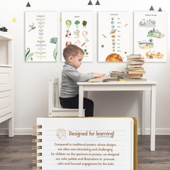 Educational Posters for Toddlers 11×17″ Set of 12 – Learning Preschool Poster…