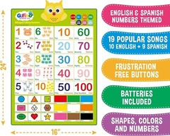 Bilingual Talking Numbers Kids Education Poster English & Spanish Shapes Colors