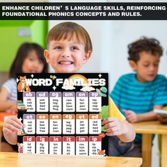 YIYDONG 16 Phonics Posters for Classroom – Learning Posters for Sound Wall Ph…