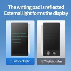 Mini LCD Writing Tablet, 6.5in Double Display Erasable Reusable Electronic Dr…