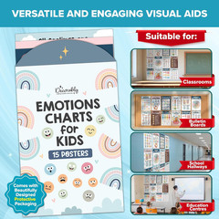 15 Social Emotions Poster for Classroom, 11x17in Educational, Matte-Laminated Ch