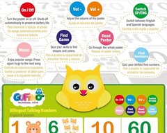 Bilingual Talking Numbers Kids Education Poster English & Spanish Shapes Colors