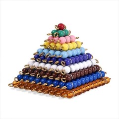 Montessori Bead Chains & Squares – Skip Counting, Multiplication, and Square …