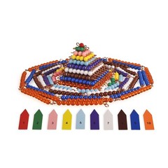 Montessori Bead Chains & Squares – Skip Counting, Multiplication, and Square …