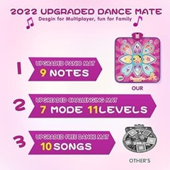 Music Toy Play Mat Dance Mat Toys Dance Pad Pink Musical Kids Dancing Blanket