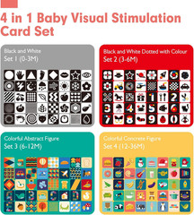 Baby Visual Stimulation Brain Development Cards – 4 Ages Groups -80 Cards- 0-36m
