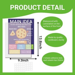 Fankya 16PCS Reading Strategies Posters Classroom Library Decor Reading Bulle…