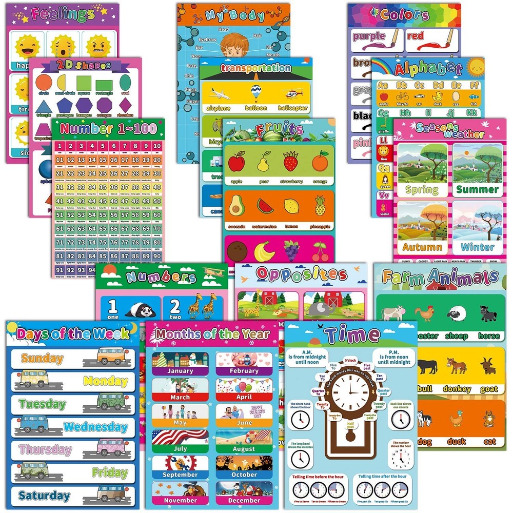 Educational Preschool Poster for Toddlers and Kids, Classroom Decorations for…