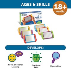 Toddler-Friendly Double-Sided Mirrors: Skill Development & Self-Awareness