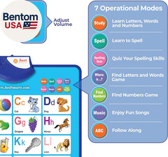 Alphabet Wall Chart for Toddlers 1-3 | Abcs & 123S Kids Learning Toy | Education