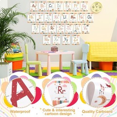 Sophena 36 Pieces Alphabet Bulletin Board Set, Number ABC Posters for Classro…