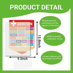 Fankya 16PCS Math Posters for Classroom Math Bulletin Board Set periodic tabl…