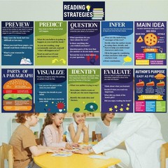 Fankya 16PCS Reading Strategies Posters Classroom Library Decor Reading Bulle…