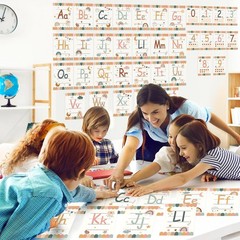 Sophena 36 Pieces Alphabet Bulletin Board Set, Number ABC Posters for Classro…