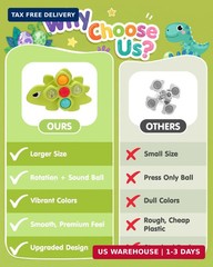 3PCS Dinosaur Suction Cup Toys for 1 Year Old Boys Girls | Sensory Baby Bath Toy