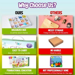Busy Book for Toddlers &Preschoolers – Montessori Busy Book