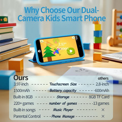 Kids Smart Phone with 220+ Educational Games, Dual Camera Toys | 3.97″ Touchscre