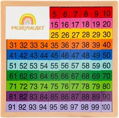 Wooden Math Learning Board Montessori 1-100 Digital Counting Educational Toy
