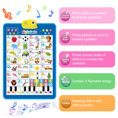Interactive Alphabet Wall Chart for Toddlers – Montessori Learning Toy