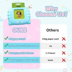 Toddler Toys Talking Flash Cards for 1 2 3 4 5 6 Year Old Boys and Girls, Autism