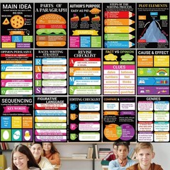 Fankya 15PCS Reading Comprehension Posters Classroom Library Decor Reading Bu…