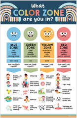 15 Social Emotions Poster for Classroom, 11x17in Educational, Matte-Laminated Ch
