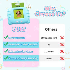 Toddler Toys Sight Words Talking Flash Cards for Ages 2 3 4 Boys and Girls, Auti