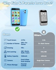 Kids Smart Phone, 3.97″ Touchscreen Learning Toy with Dual Camera, 210+ Games…