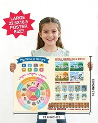 Talking Pen & 20 Laminated Toddler Learning Posters Set – Colorful Educationa…